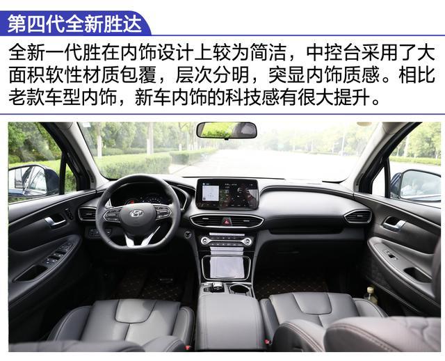 热度不输《复联4》/新智能科技傍身 静态体验北京现代全新胜达