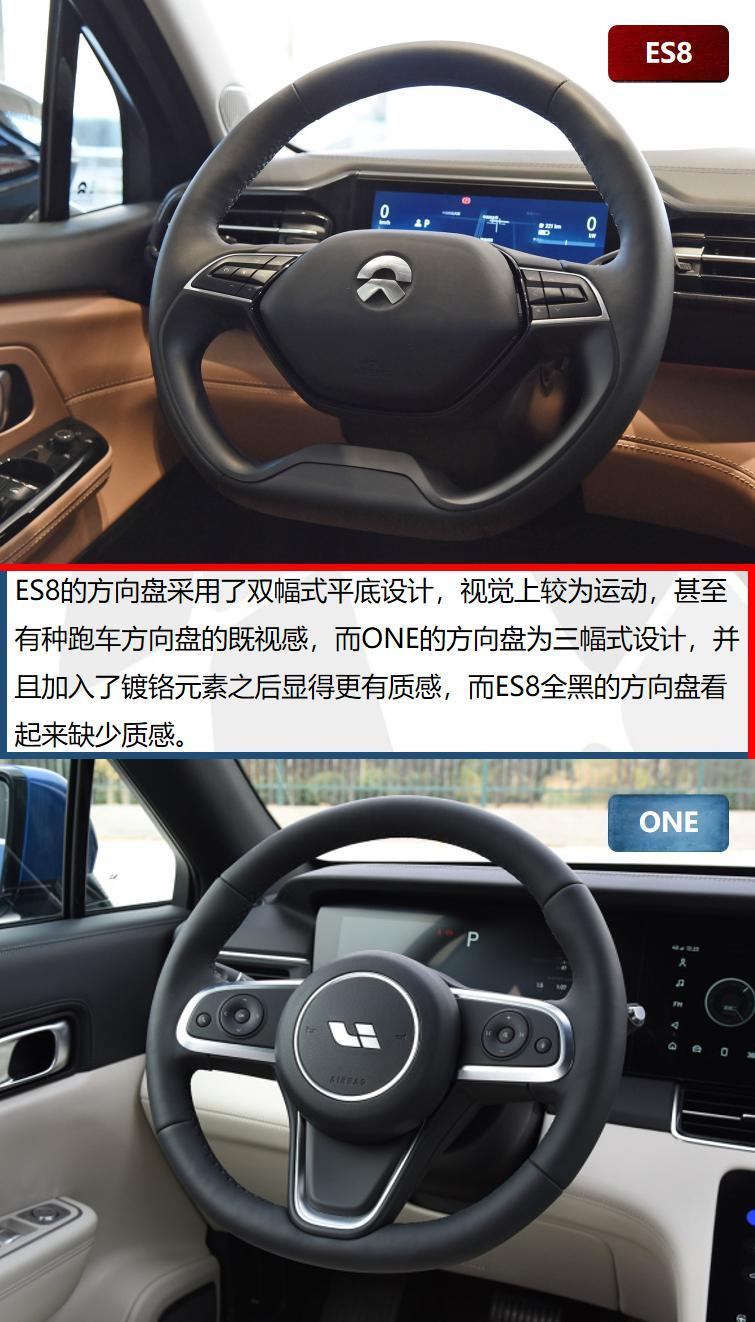国产新势力品牌对战 蔚来ES8和理想ONE怎么选