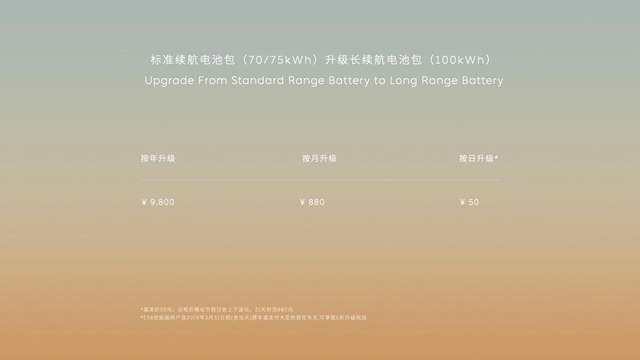 蔚来要走的路，在这次NIO Power Day后更清晰了