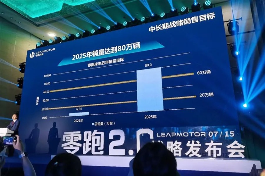 三年内超过特斯拉？零跑朱江明：画饼，我们是认真的