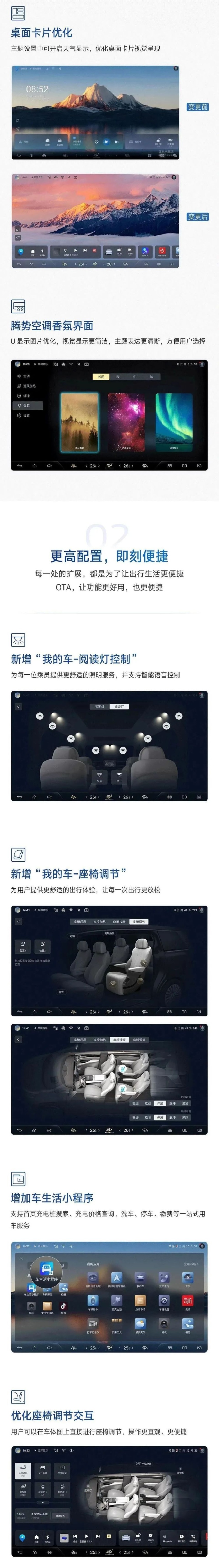 11大品牌进行OTA推送，问界全系升级HarmonyOS 3.0