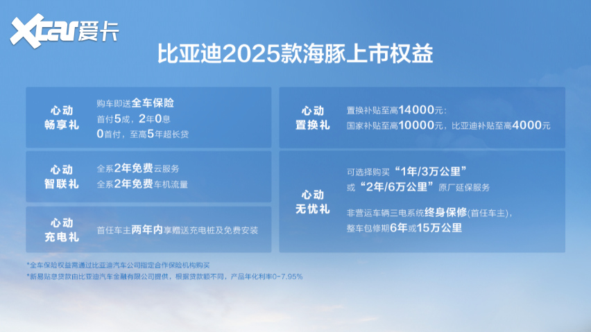 增配不加价 续航再升级 比亚迪2025款海豚售9.98万元-12.98