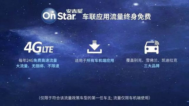 外观确实很不错，不过别克这款跨界新车最大的“杀手锏”是这个！