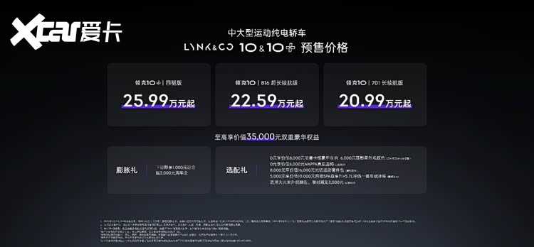 领克登陆北京车展：GT概念车首秀，领克10/10+预售20.99万起