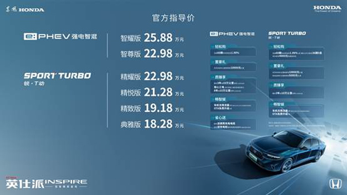 开创B级车市场新流派 东风Honda全新英仕派上市