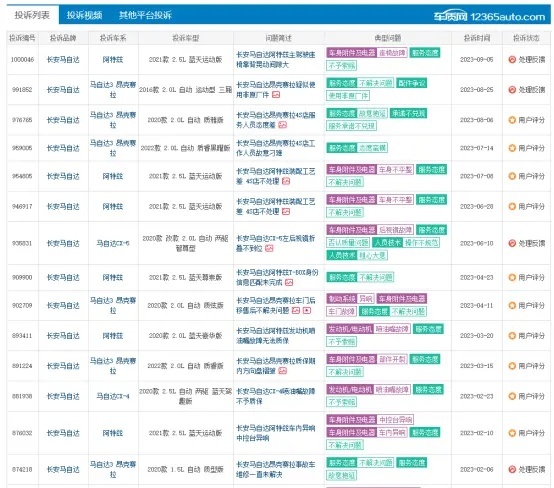 三菱退出中国，而销量崩溃、经销商萎缩的马自达还能撑多久？