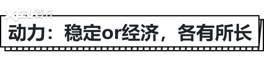 新老汉兰达同堂销售，这次终于不用加价了，你会怎么选？