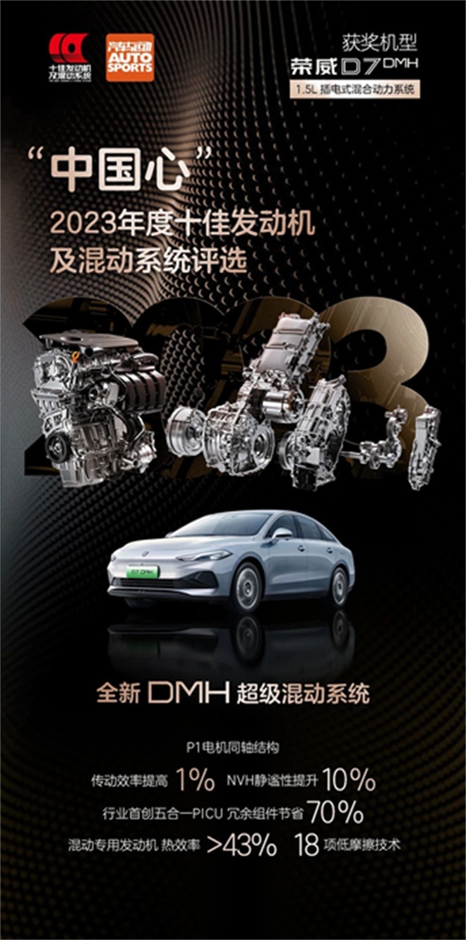 上汽乘用车11月新能源销售3.2万辆、同环比增幅均超10%