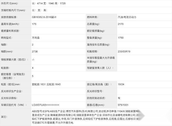 新知达人, 又一新车正在申报 哈弗H6混动版 运动又阳光 油耗仅4.9L