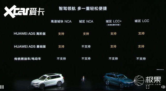 卖一台亏3万！华为连发两款新车，24.98万起售！死磕理想