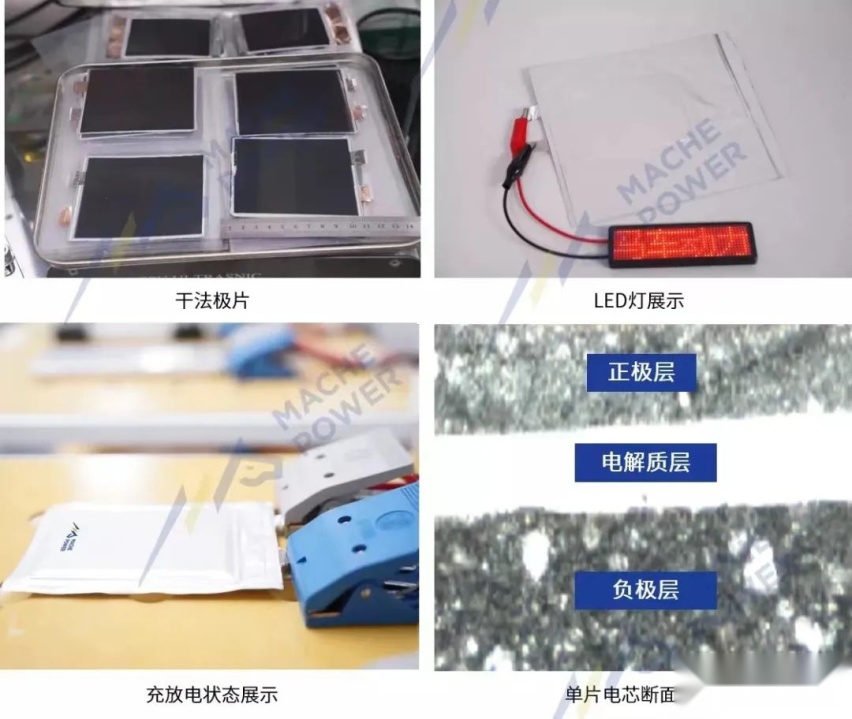 商业揭秘：跨界造电池，企业的投资动机和逻辑是什么？