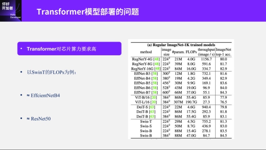 地平线杨志刚：基于征程5芯片的Transformer量化部署实践与经验