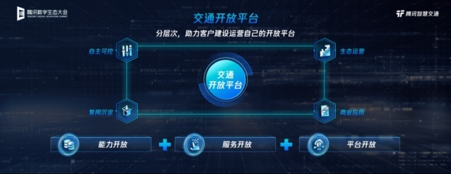 腾讯重申不造车，但编织了一张任何一辆车都躲不开的网
