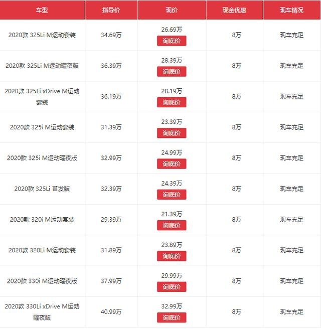 宝马3全系优惠8万 入门级仅21.39万 还买啥迈腾