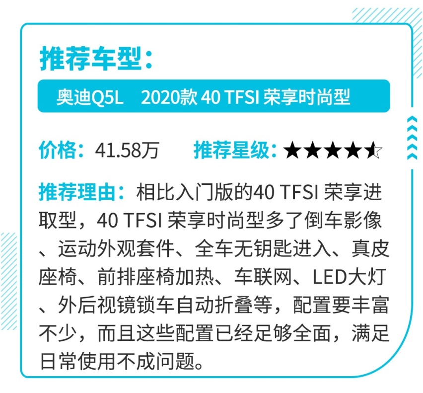 5月SUV销量榜出炉 没错前三还是它们