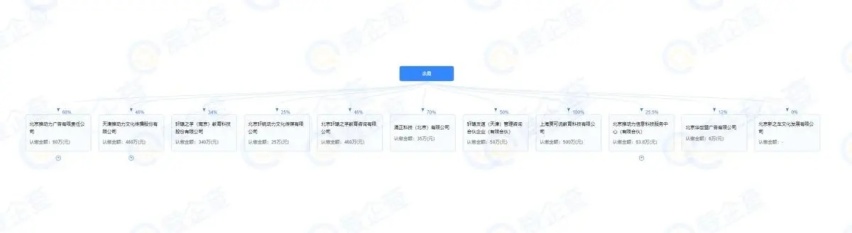 中国汽车到了最危险的时刻？所谓“高知”满口跑火车