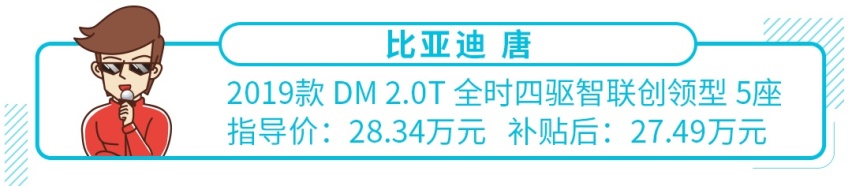 市区油耗低到你不敢信 这些SUV你能开出高油耗 算我输！