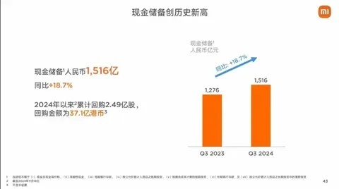 赚麻了！毛利率超特斯拉，雷军：谁说造车亏钱的？