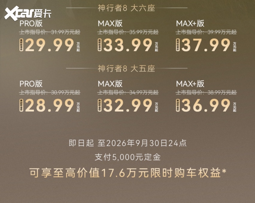 FREELANDER神行者8 大六座版正式上市，限时权益价29.99万