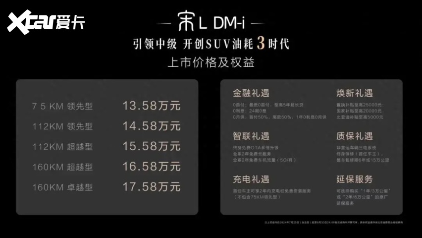 首搭比亚迪第五代DM技术|宋L DM-i正式上市，售13.58万​起