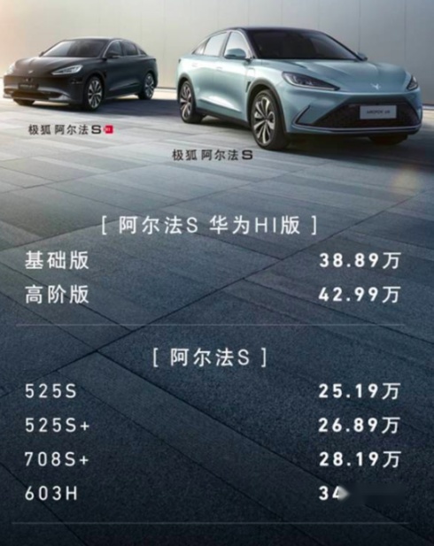 极狐 阿尔法S哪一款配置最值得买？