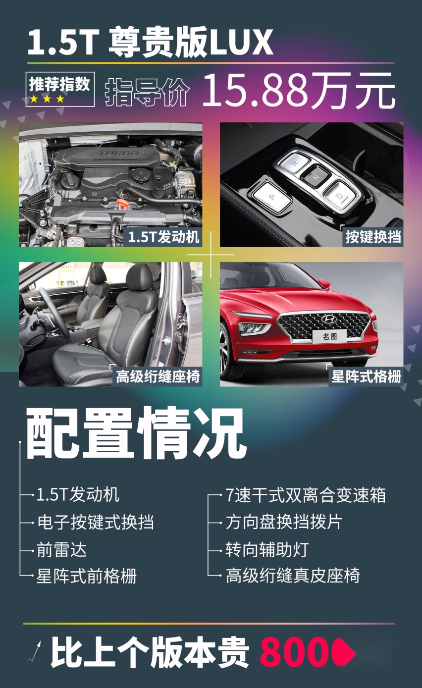 月薪6000，全新现代名图买哪款？