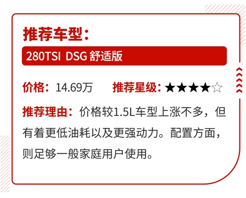 1分不花多50马力，10来万这些热门车千万别买错！