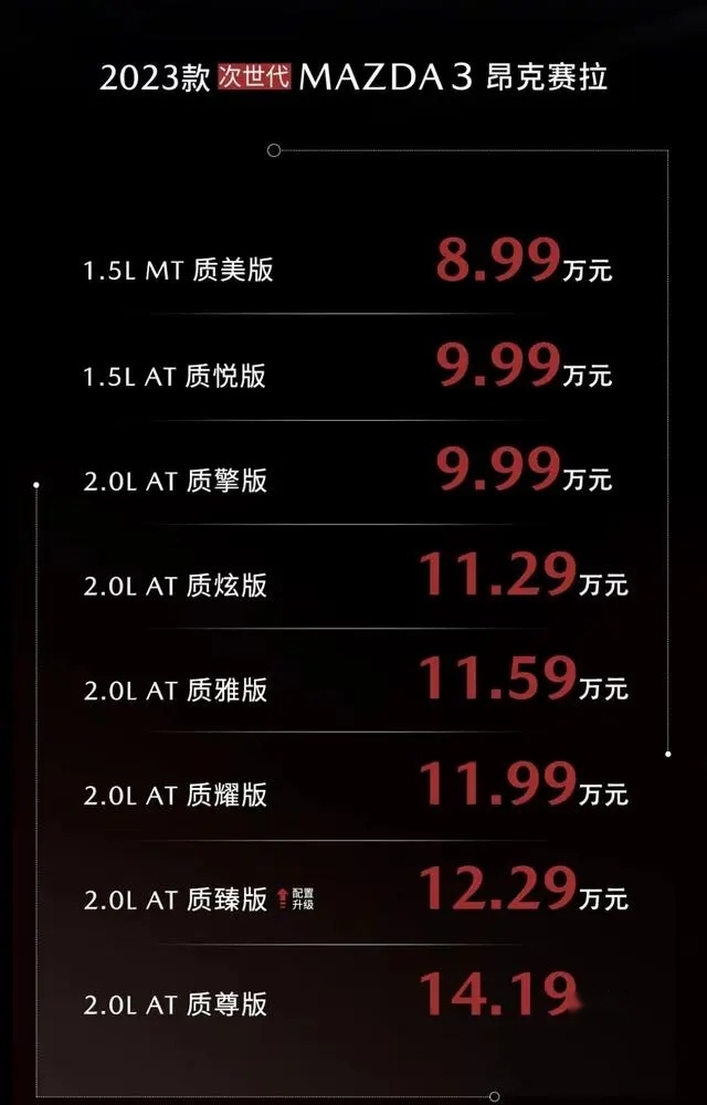 官降3万起价低于9万的全新马3 你会因为降价就买吗？