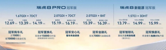 售12.69万元起，瑞虎8冠军家族正式上市
