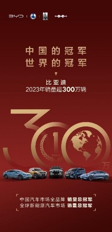 2023完美收官，比亚迪年销破300万破纪录