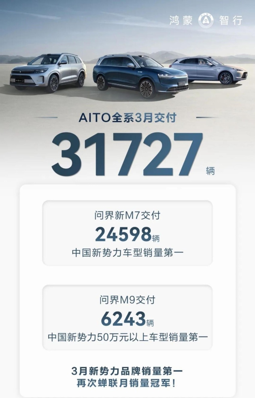 销冠也扛不住压力？问界新M7降价2万，最慌的却是理想L6？