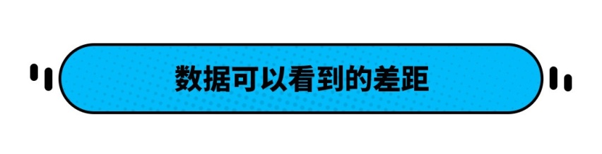 11.39万起的吉利星瑞超值？豪车动力尺寸越级 但使用不轻松