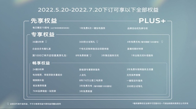 30万级真纯电豪华SUV来了 奥迪Q4 e-tron先享版上市