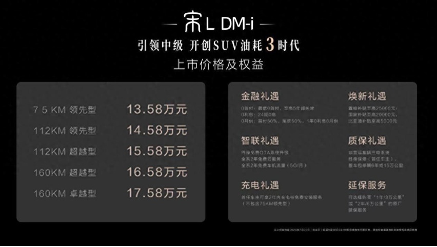 引领中级SUV新趋势！比亚迪宋L DM-i上市，售价13.38万元起