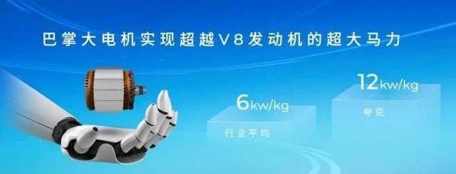 巴掌大的电机，能输出超越V8发动机的马力？广汽埃安放大招了