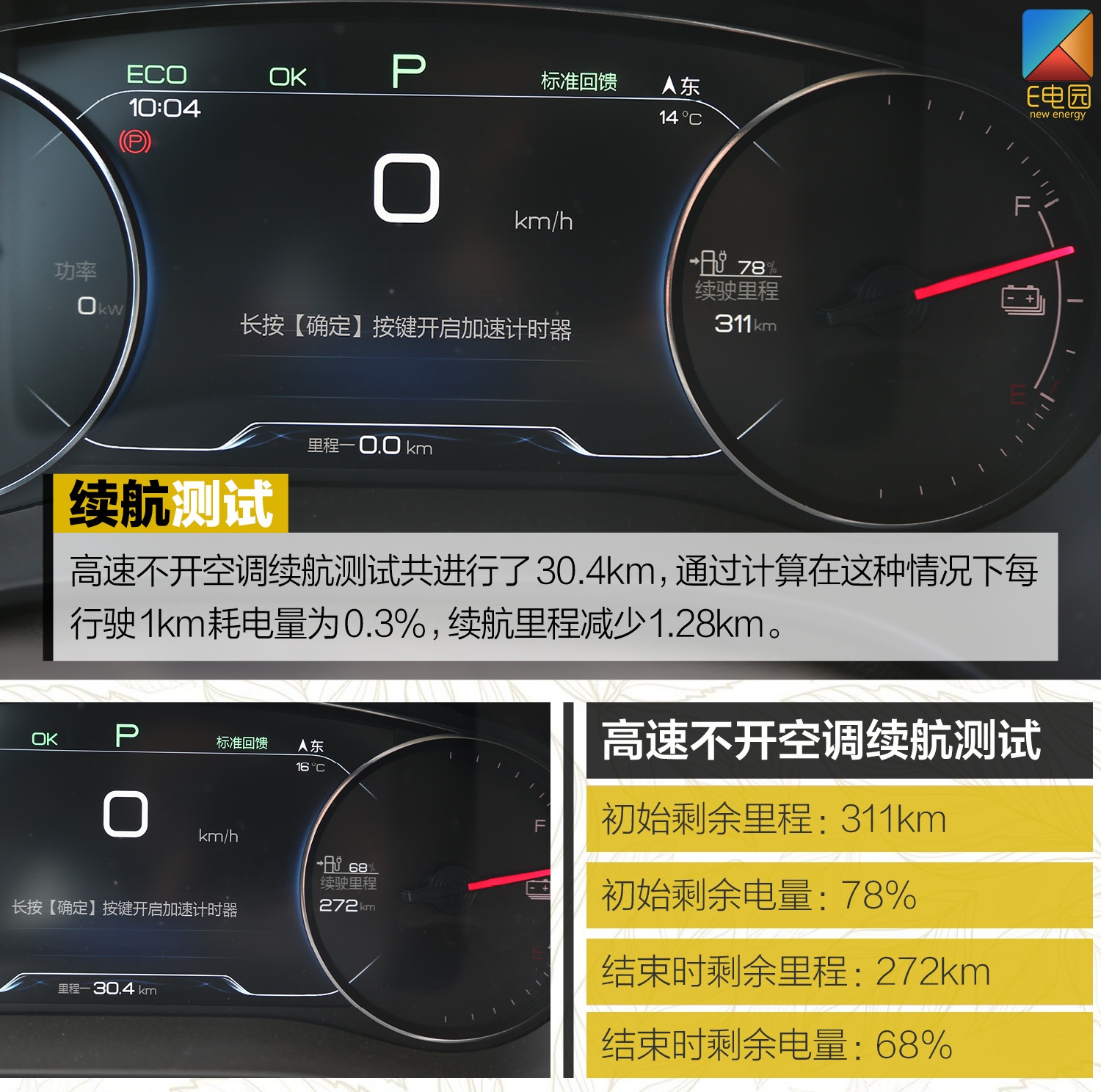 谁说中期改款不能堪比换代？深度测试比亚迪宋EV500