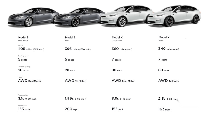 首发体验！新款特斯拉Model S/X中国首秀