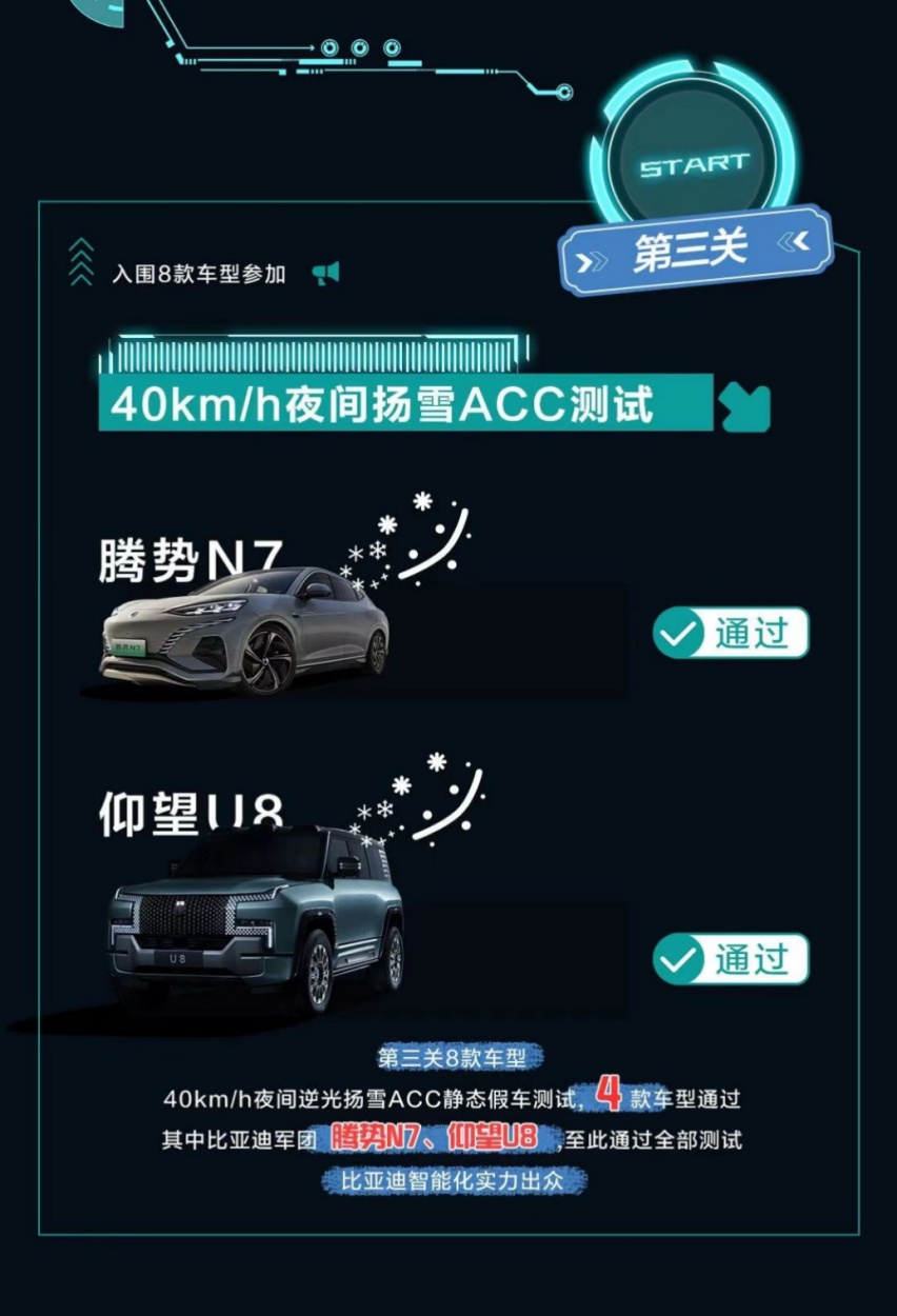 比亚迪AEB惊艳突围，仰望U8测试车可实现时速130km/h刹停
