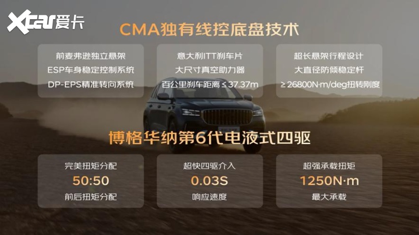 9.87万元起！中国星东方曜携 “五大豪华” 登场，中式豪华新标准