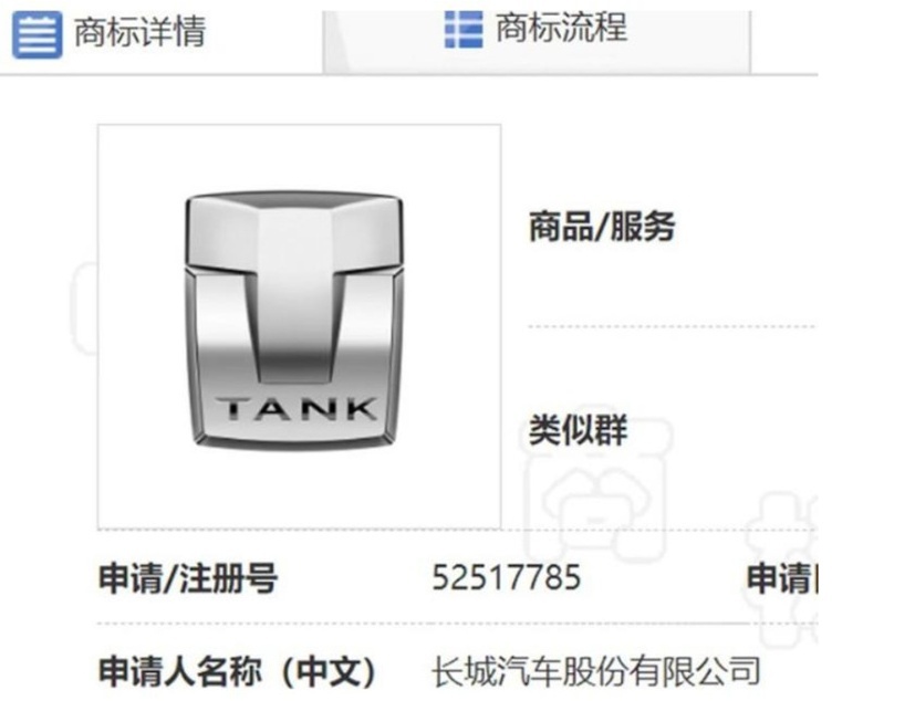 坦克系列即将脱离WEY品牌独立运营 上海车展正式宣布