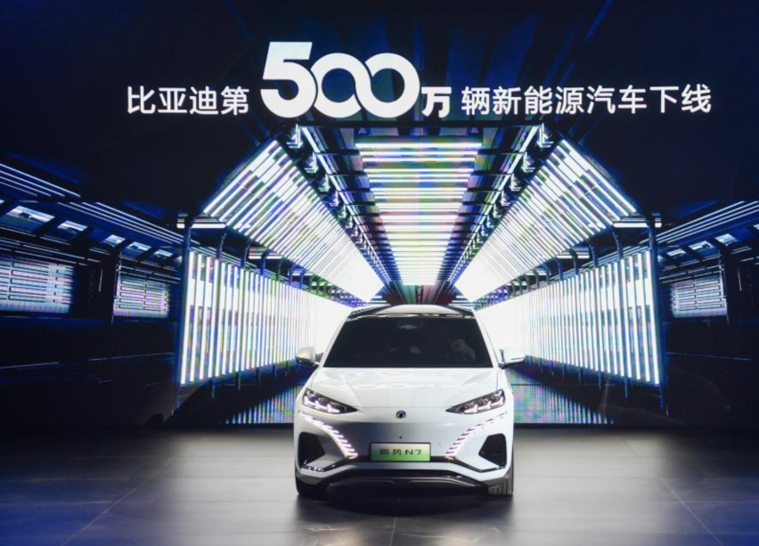中国汽车品牌将占七成市场，你信吗？如何把握投资机会！