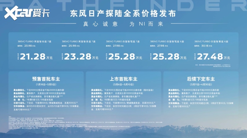 不到30万拿下顶配，日产探陆这次真的有备而来？