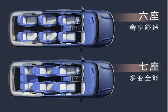 12月上市的2大国产MPV：瑞风RF8三种造型，理想MEGA延续爆款？