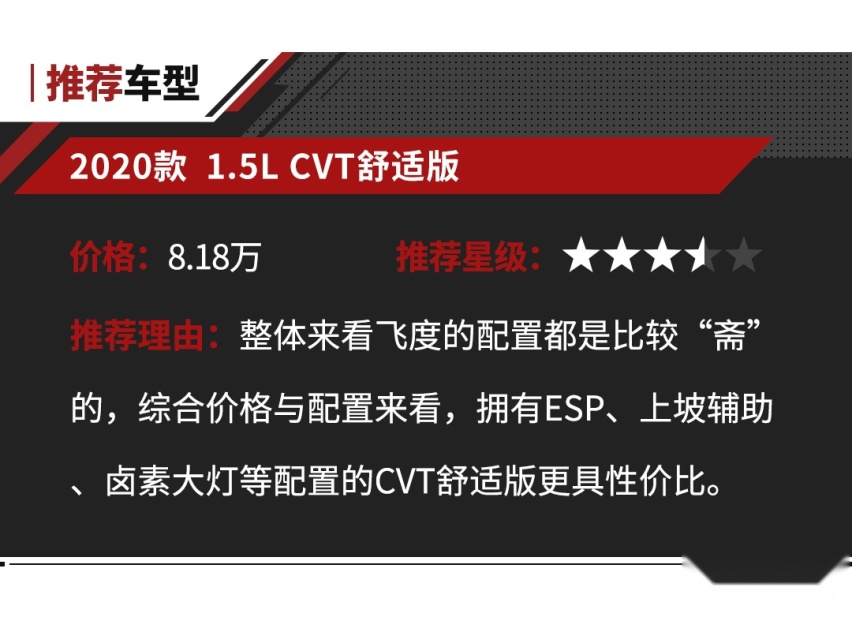 不到10万 就能将“超跑”带回家！