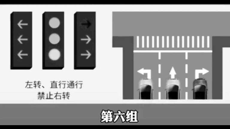 小心，走错扣6分！新国标红绿灯已经实施