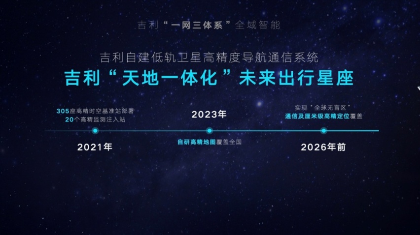 吉利正式发布，热效率超43%的雷神动力