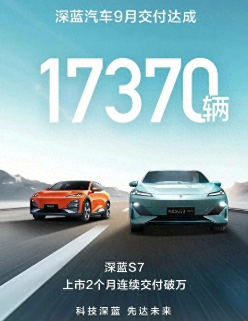 银河L7、深蓝S7、小鹏G6、零跑C11、问界M7，9月热门SUV销量