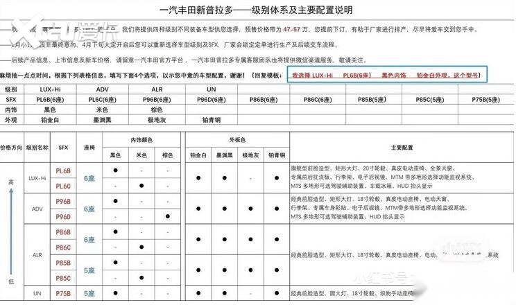 预售价47万起，全新普拉多预售价曝光，性能提升能否热销？