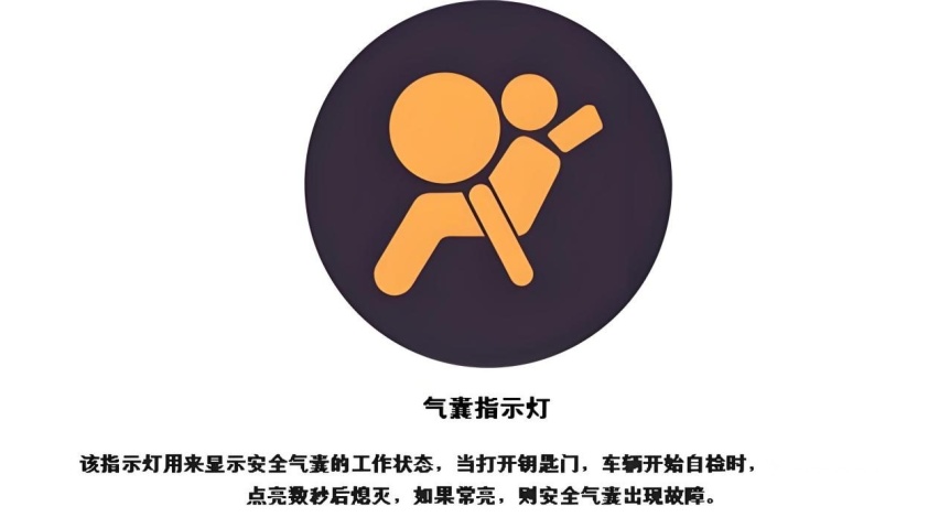 安全气囊未达到展开标准？法院这样判！