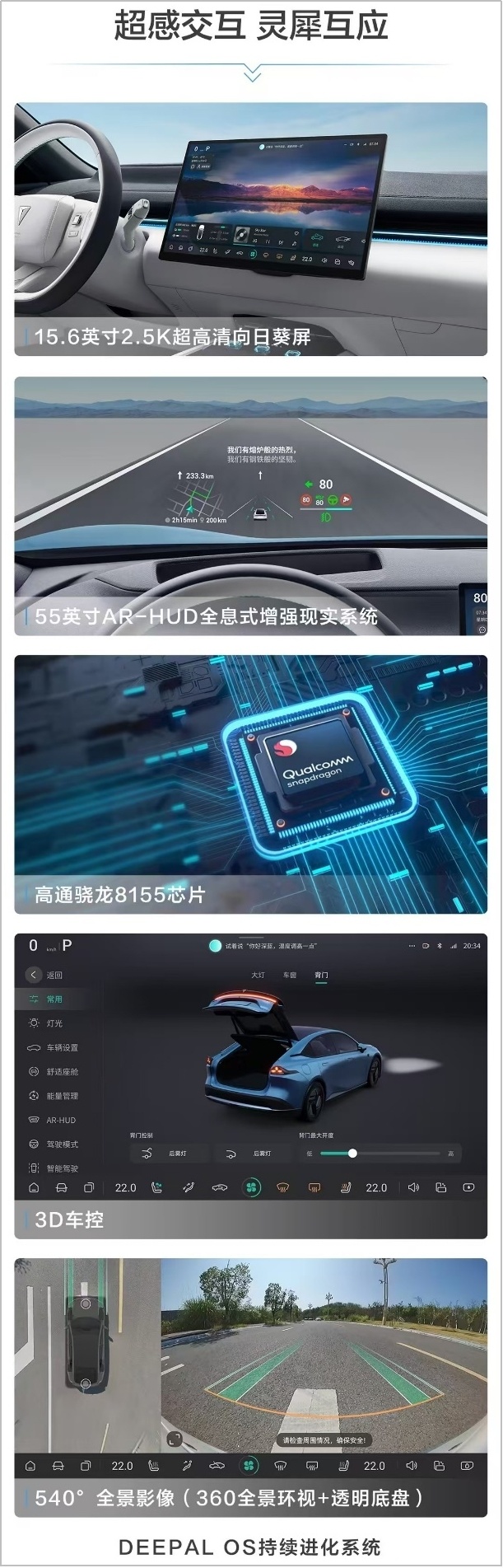 新车上市怎么选？深蓝L07购车指南